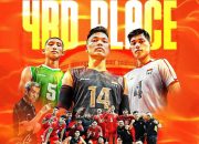 Indonesia Finis Keempat, Iran Juara AVC U-20 2024