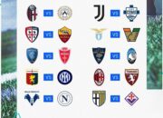 Ingat, Ini Jadwal Pekan Pertama Liga Italia 2024-2025