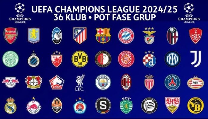 Hasil Drawing Format Baru Liga Champions 2024/2025, Semua Tim dalam Satu Klasemen