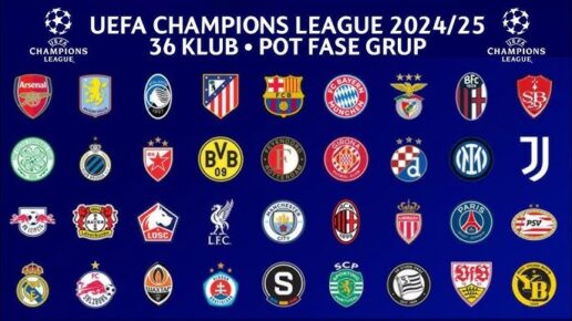 Hasil drawing dengan format Baru Liga Champions 2024/2025, semua tim dalam satu klasemen. (Foto: Istimewa)