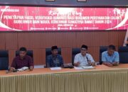 Dua Paslon Gubernur Sumbar Penuhi Syarat, KPU Lakukan Perbaikan Dokumen
