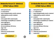 Waspada Penipuan! Ini 14 Situs Resmi e-Meterai untuk CPNS 2024