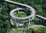 Hutama Karya Pemenang Tender Pembangunan Fly Over Sitinjau Lauik