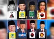 Jejak Presiden Republik Indonesia, Dari Soekarno hingga Pemimpin Masa Kini