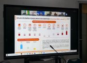 Menghadapi Inflasi, Padang Panjang Terapkan Arahan Kemendagri