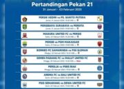 Ini Jadwal Pekan ke-21 BRI Liga 1 2024/25, Persaingan Ketat Menuju Papan Atas
