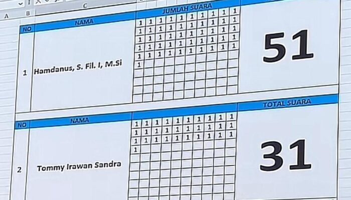 Menang dari Tommy Sandra, Hamdanus Resmi Pimpin KONI Sumbar