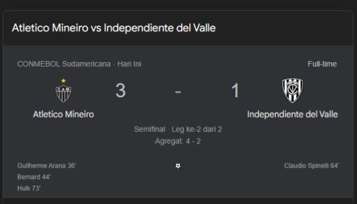 Atletico Mineiro Kalahkan Independiente del Valle, Melenggang ke Fase CONMEBOL Sudamericana