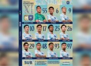 Ini Starting XI Line Up Adhyaksa FC vs PSPS Pekanbaru