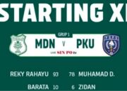 Ini Starting XI PSMS vs PSPS, Aji Santoso Mainkan Strategi Berani Tanpa Pemain Asing