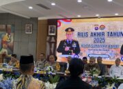 Kapolda Sumbar Tegaskan Loyalitas Polri hanya untuk Hukum dan Negara