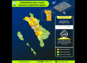 Peringatan Dini Cuaca Sumatera Barat Sore Ini, Waspada Hujan Lebat