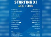 Ini Prediksi dan Susunan Pemain PSIM vs Semen Padang FC