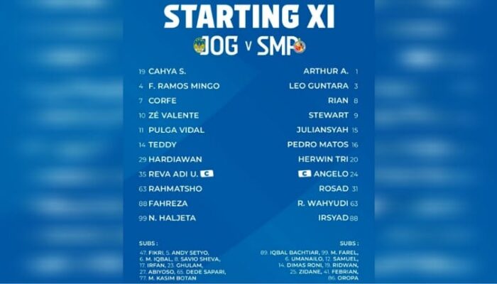 Ini Prediksi dan Susunan Pemain PSIM vs Semen Padang FC