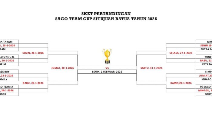 Bagan Pertandingan Sago Team Cup Situjuah Batua 2026 Dirilis, Laga Perdana Dimulai 18 Januari