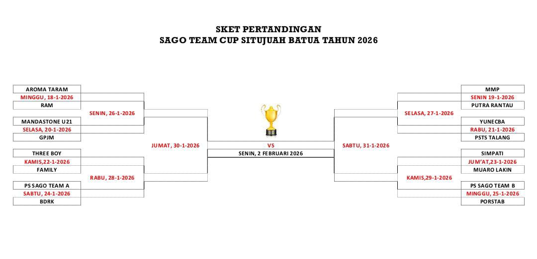 Bagan pertandingan turnamen Sago Team Cup Tahun 2026. (dok.Panitia)