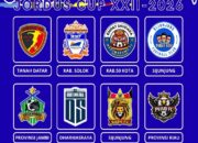 Jordus Cup XXII-2026, Turnamen Sepak Bola Lebaran di Sungayang