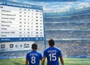 PSPS Pekanbaru Tertahan di Posisi 8 Usai Tahan Imbang PSMS, Peluang ke Liga 1 Kian Berat