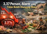 3,37 Persen, Alarm yang Tidak Boleh Dianggap Biasa