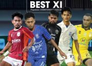 Tiga Pemain PSPS Pekanbaru Masuk Nominasi Best XI Liga 2 2025/2026