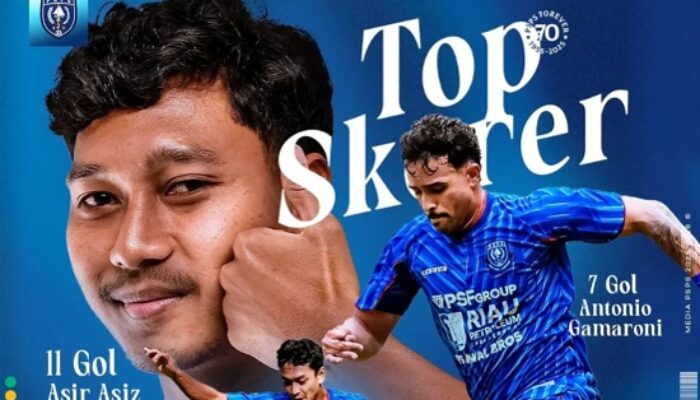 Asir Asiz Jadi Top Skor, Ini Deretan Pencetak Gol PSPS Pekanbaru Musim 2025/2026
