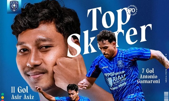Asir Asiz Jadi Top Skor, Ini Deretan Pencetak Gol PSPS Pekanbaru Musim 2025/2026