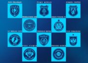 Masuk Grup Barat Liga 2 Musim 2026/27, Ini 9 Rival PSPS Pekanbaru