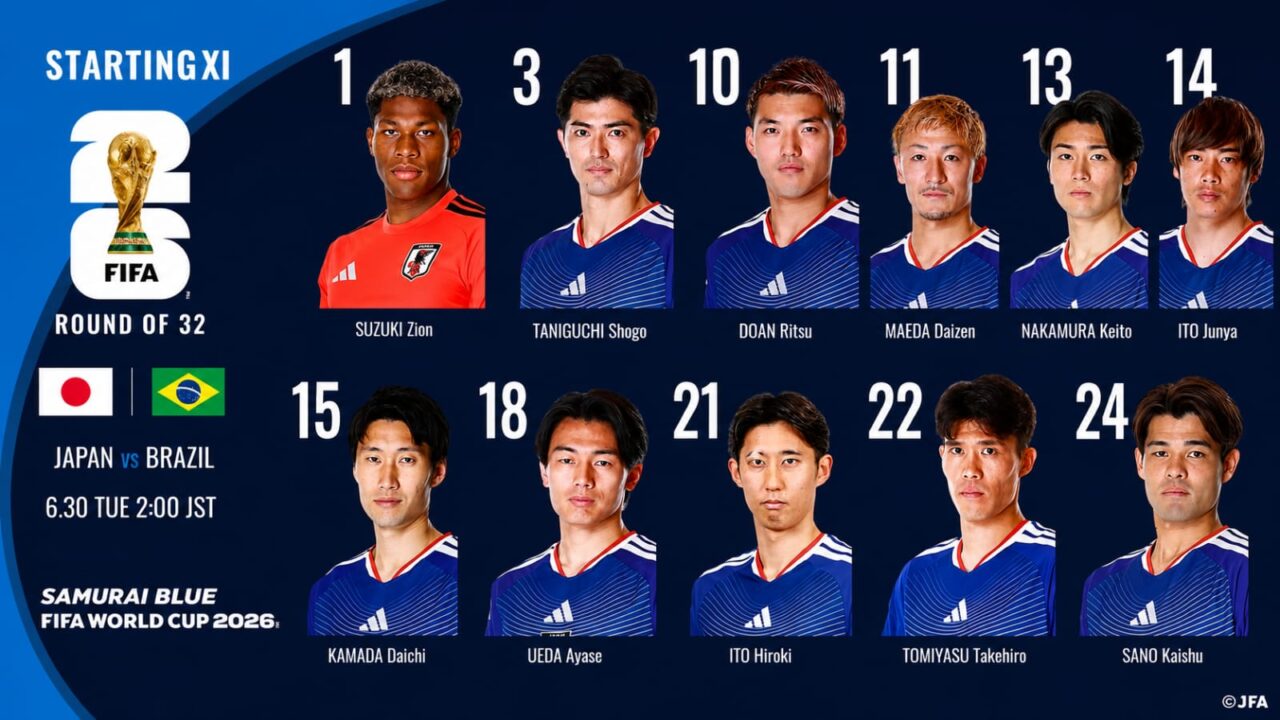Ini Starting XI Jepang untuk Hadapi Brasil di Babak 32 Besar Piala Dunia 2026