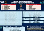 32 Laga Langsung Digelar! Festival Grassroots Piala Presiden 2026 Sumbar Resmi Dimulai