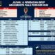 32 Laga Langsung Digelar! Festival Grassroots Piala Presiden 2026 Sumbar Resmi Dimulai