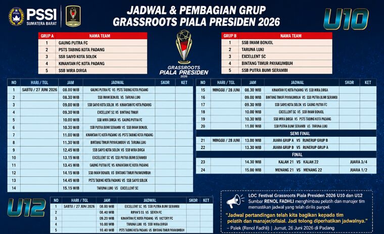 32 Laga Langsung Digelar! Festival Grassroots Piala Presiden 2026 Sumbar Resmi Dimulai