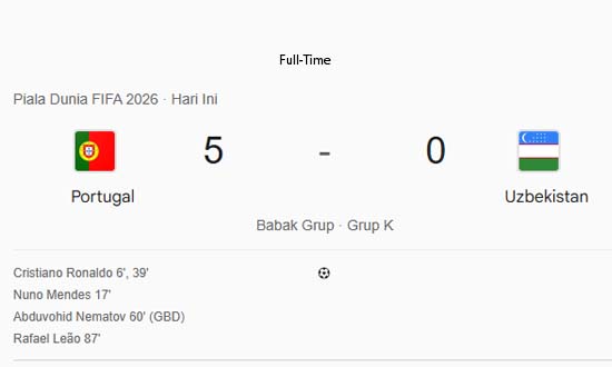 Portugal Hancurkan Uzbekistan 5-0 di Babak Penyisihan Grup Piala Dunia 2026