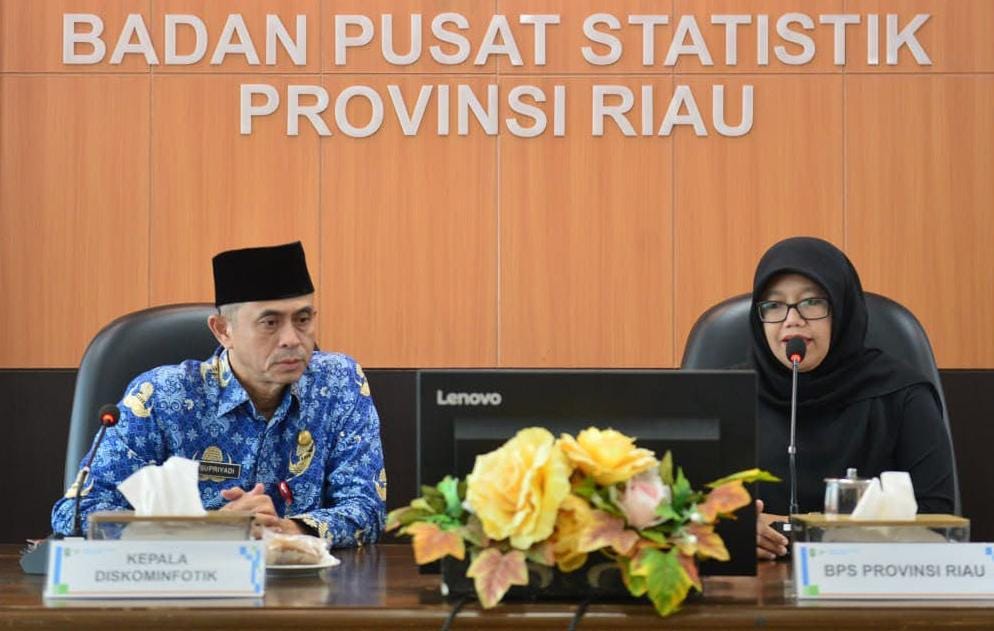 BPS Catat Inflasi Riau 3,82 Persen, Pekanbaru Tertinggi, Kampar Terendah