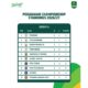 10 Klub Liga 2 Mulai Musim dengan Minus Poin, PSPS Pekanbaru Terancam Tergusur