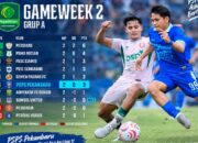 Begini Klasemen Sementara Grup A Liga 2 Jelang PSPS vs Sumsel United