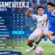 Begini Klasemen Sementara Grup A Liga 2 Jelang PSPS vs Sumsel United