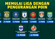 Ini 10 Klub Liga 2 yang Mulai Musim dengan Beban Pengurangan Poin