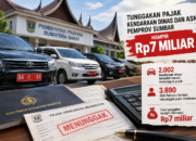 Tunggakan Pajak Kendaraan Dinas dan ASN Pemprov Sumbar Capai Rp7 Miliar