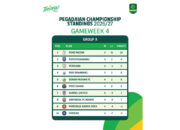 PSPS Pekanbaru Melesat ke Posisi 2 Usai Tundukkan Semen Padang FC